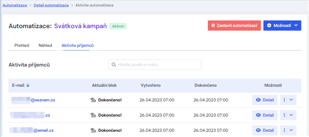 Recipients' activity in Boldem automation