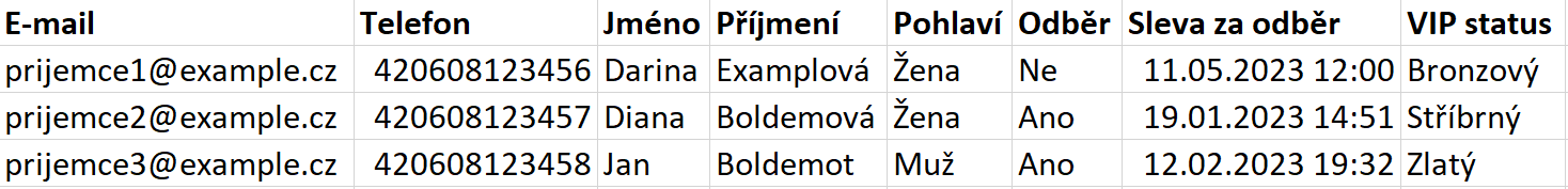 example of custom fields in Boldem